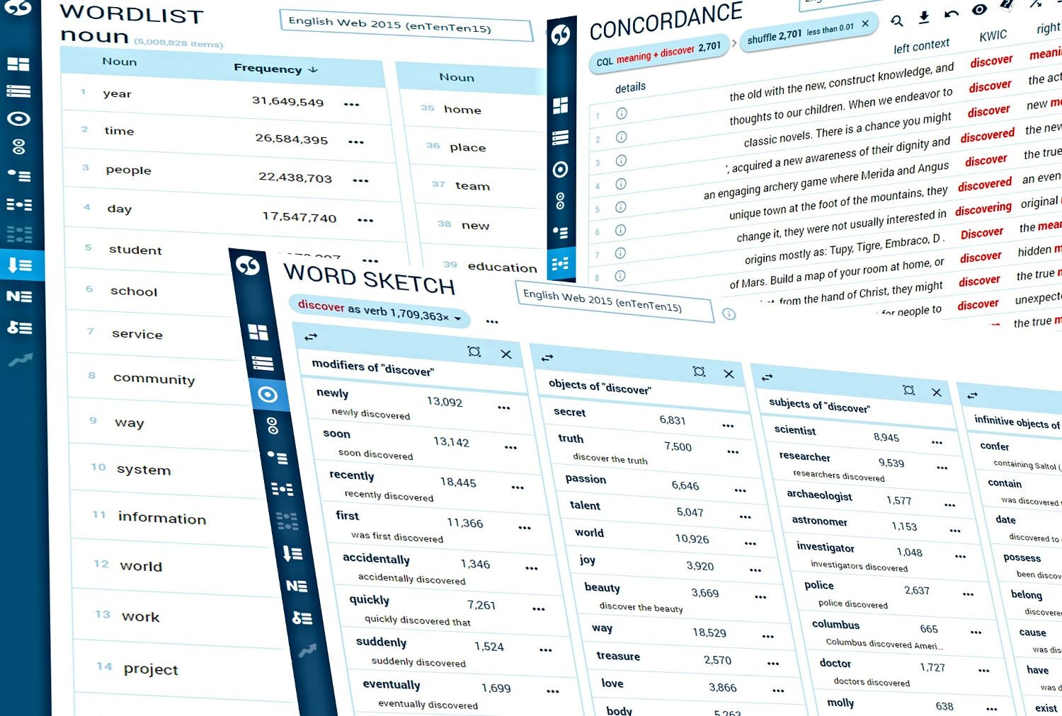 Sketch Engine Language Corpus Management And Query System